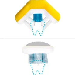 Brosse à dents à trois angles Smilefrida - 2A+