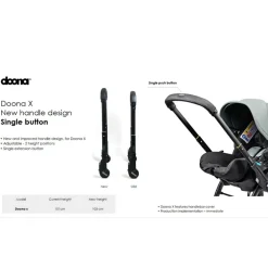 Doona X Siège auto & Poussette Nitro Black
