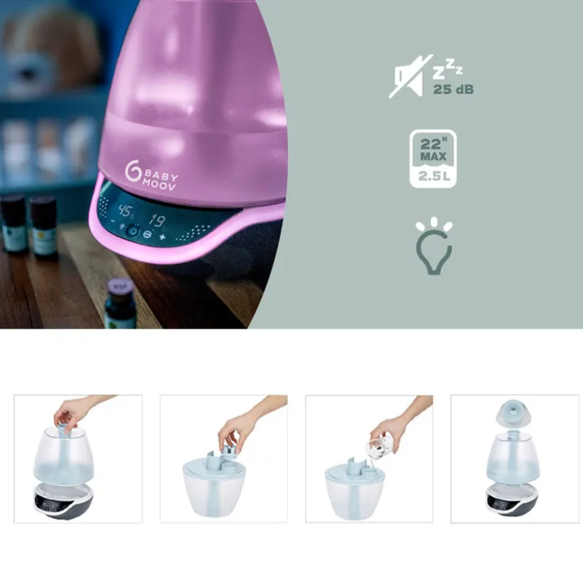 Humidificateur Hygro+