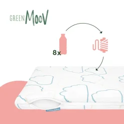 Matelas de voyage Cosy'Lite Nomad 60x120 cm imprimé nuages