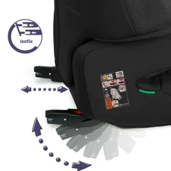 Siège auto réhausseur Renofix2 isofix 100-150cm carbon
