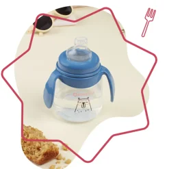 Tasse anti-fuite