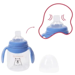 Tasse anti-fuite